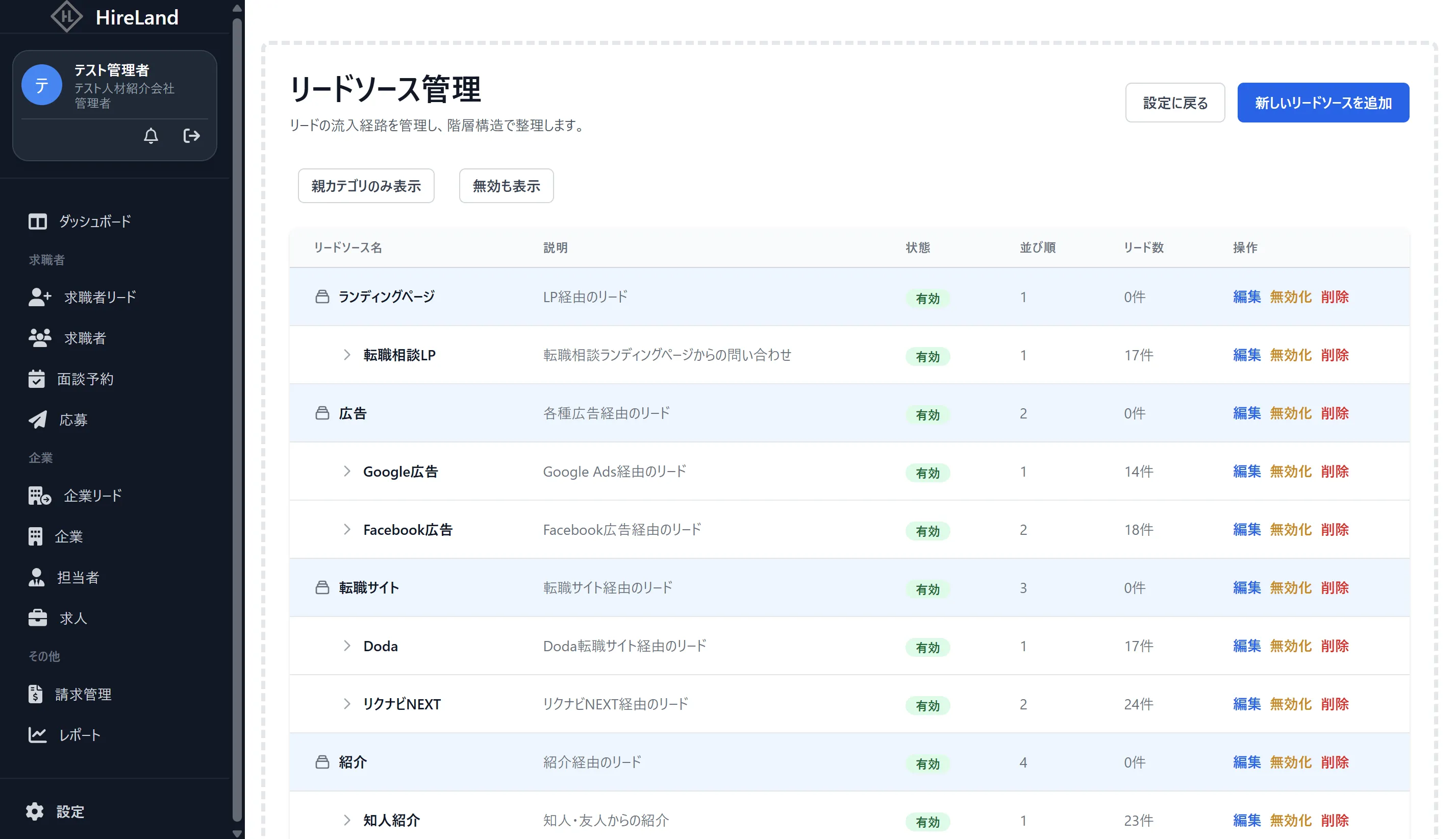 AIによる訴求支援